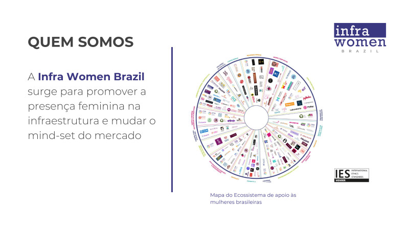 Fórum ESG na Construção e Mineração - 24/04/2024 - Infra Women Brazil