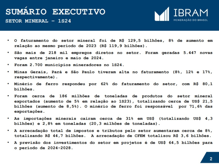 Mineração aumenta exportações e ajuda a evitar queda maior na balança comercial brasileira